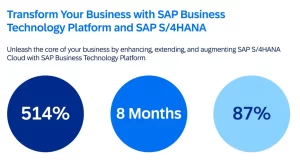Transform Your Business with SAP Business Technology Platform and SAP S/4HANA